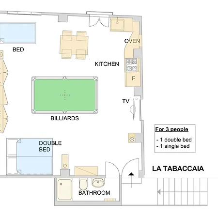 Podere Casina Rossa Country house Poppi