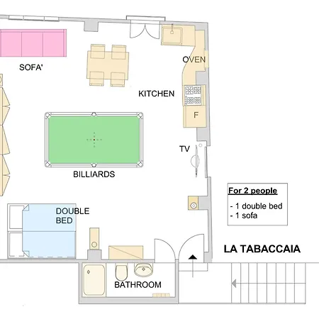 Podere Casina Rossa