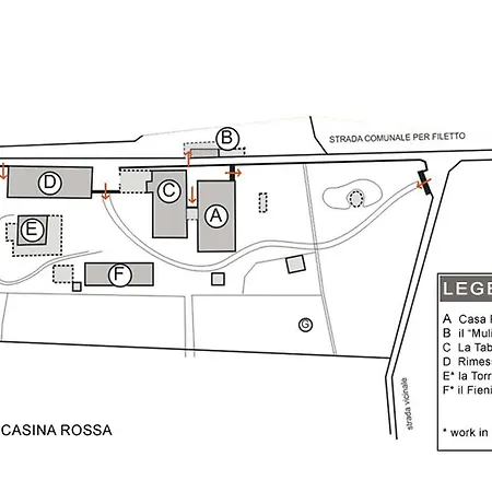 Podere Casina Rossa Kır Evi